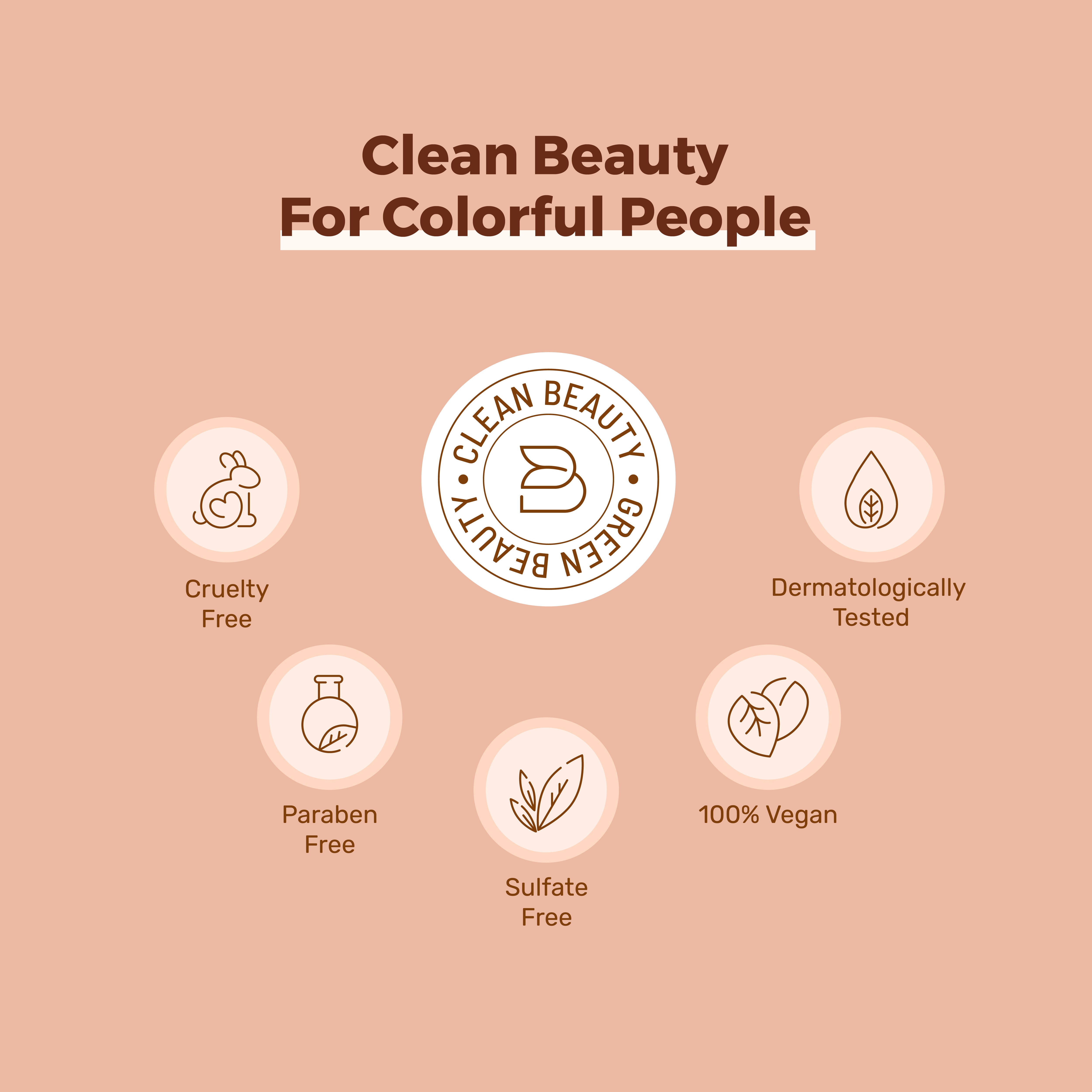 Absolute Acne Cleanser