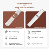 2% Kojic Acid Sunscreen SPF 50+ for Pigmentation and Tanning - 50GM