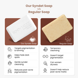 2% Kojic Acid Syndet Soap for Dark Spots and Pigmentation - 75g