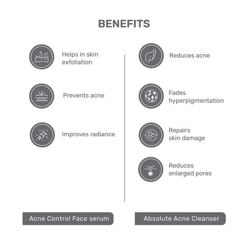benefits Acne Face Care Duo