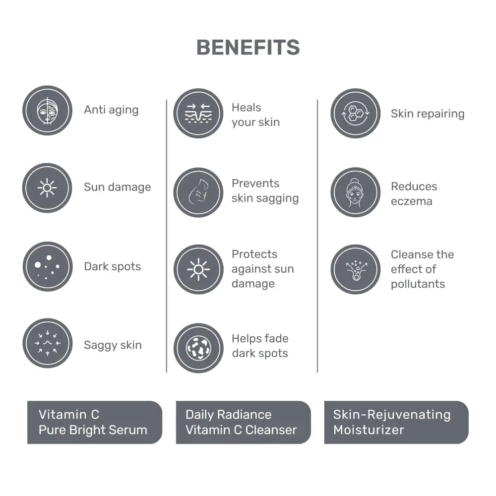 Benefits Skin Glowing Combo