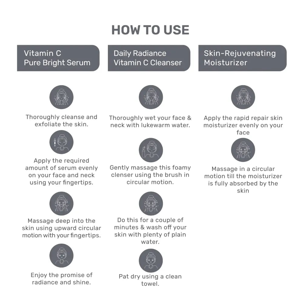 How to use Skin Glowing Combo