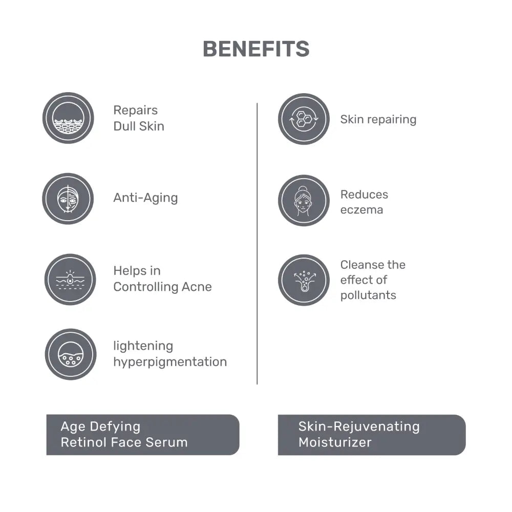 Benefits Youth Renewal Duo serum and moisturizer