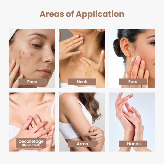 Kojic Acid & Salicylic Acid Syndet Soap Combo | Pigmentation, Acne & Excess Oil Care