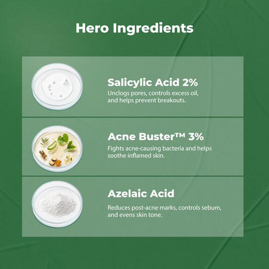 2% Salicylic Acid Face Wash & Syndet Soap Combo | Acne Control, Oily Skin & Clogged Pore Care