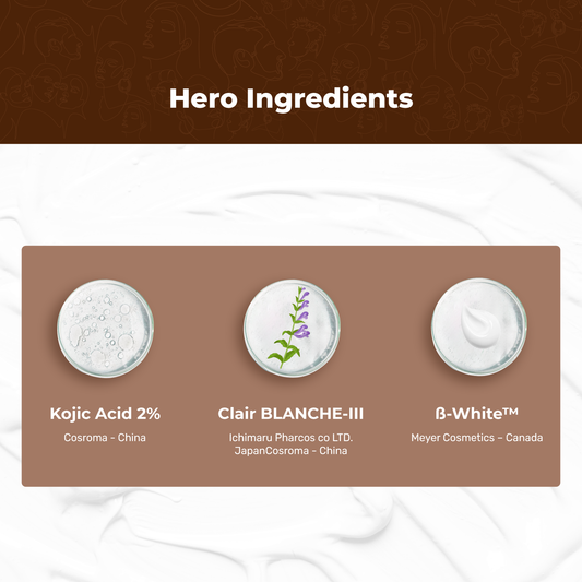 2% Kojic Acid Serum Cream for Dark Spots, Pigmentation & Skin Brightening - 30gm