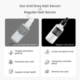 Anti Grey Hair Serum for Premature Greying - 50 ml