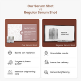 14-Day Skin Brightening Serum Shots for Glow and Even Tone